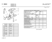 Схема №2 GSL84430 с изображением Уплотнитель двери для холодильника Bosch 00213415