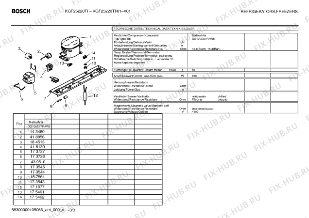 Схема №2 KGF25220TI с изображением Инструкция по эксплуатации для холодильника Bosch 00594058