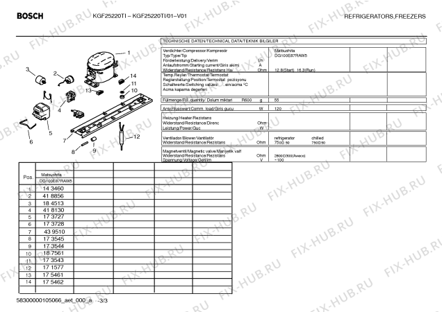 Взрыв-схема холодильника Bosch KGF25220TI - Схема узла 03