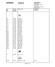 Схема №2 RG494Q5 с изображением Диод для духового шкафа Siemens 00796439