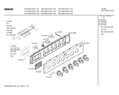 Схема №3 HSV458KEU Bosch с изображением Панель управления для плиты (духовки) Bosch 00365381