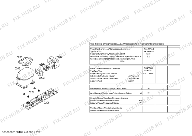 Взрыв-схема холодильника Bosch KTL14V21FF - Схема узла 02