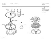 Схема №1 MUZ7TS1 с изображением Инструкция по эксплуатации для кухонного измельчителя Bosch 00526171
