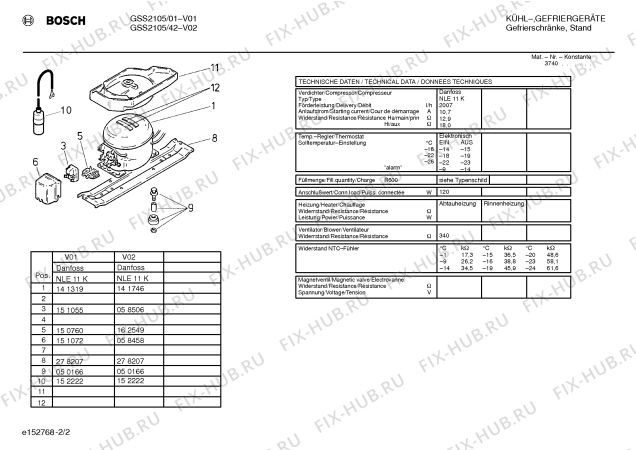 Взрыв-схема холодильника Bosch GSS2105 - Схема узла 02