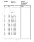 Схема №8 FM751X7 с изображением Интегрированный контур для жк-телевизора Siemens 00796059