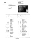 Схема №2 FC29 с изображением Транзистор для телевизора Siemens 00705402