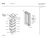 Схема №1 GSL28440 с изображением Панель для холодильника Bosch 00366655