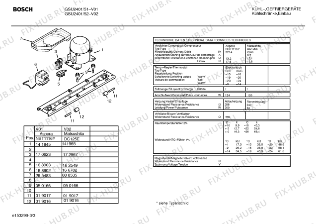 Взрыв-схема холодильника Bosch GSU2401 - Схема узла 03