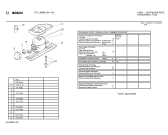 Схема №1 KTL1588NL с изображением Крышка для холодильника Bosch 00299854