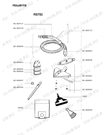Взрыв-схема пылесоса Rowenta RS782 - Схема узла 7P005775.1P2