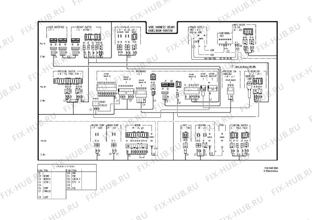 Взрыв-схема стиральной машины Fors WA1200 - Схема узла Control 113