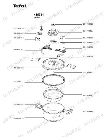 Схема №1 415602 с изображением Котелка Tefal SS-980564