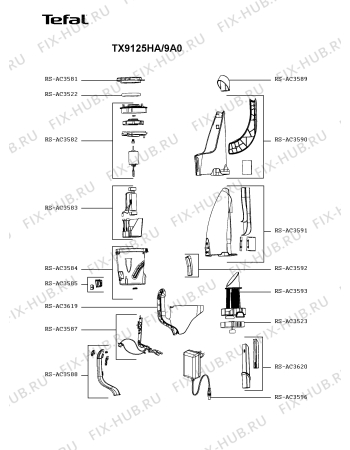 Схема №1 AC92274A/9A0 с изображением Прокладка для пылесоса Rowenta RS-AC3522