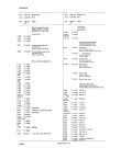 Схема №4 FC5642 с изображением Пульт дистанционного управления для жк-телевизора Siemens 00743666