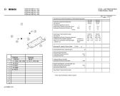 Схема №3 KS44G01NE с изображением Дверь для холодильника Bosch 00235317