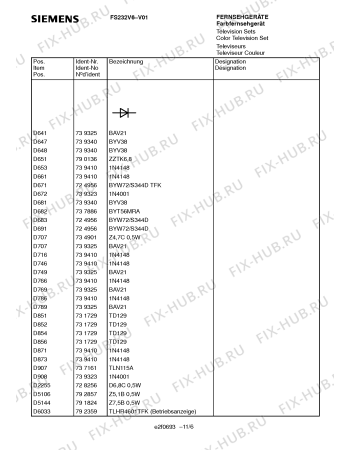 Схема №3 FS232V6 с изображением Задняя часть корпуса для телевизора Siemens 00783223