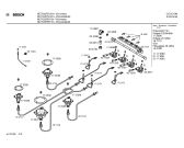 Схема №1 NET632PSU с изображением Инструкция по эксплуатации для электропечи Bosch 00523674