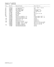 Схема №16 GM245160 с изображением Опорная ножка для электропосудомоечной машины Bosch 00322846