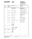 Схема №6 FS989V4 с изображением Сервисная инструкция для телевизора Siemens 00535331