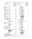 Схема №5 RS3314 с изображением Показчик Siemens 00711664