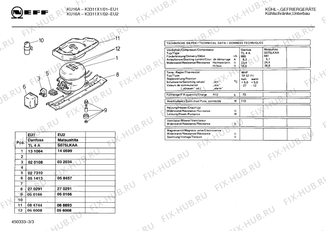 Взрыв-схема холодильника Neff K3311X1 KU16A - Схема узла 03