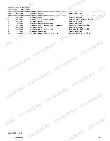 Схема №8 IK544023 с изображением Планка для холодильной камеры Bosch 00293556