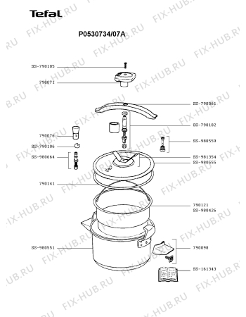 Схема №1 P0520700/07A с изображением Кастрюля для духовки Seb SS-980551