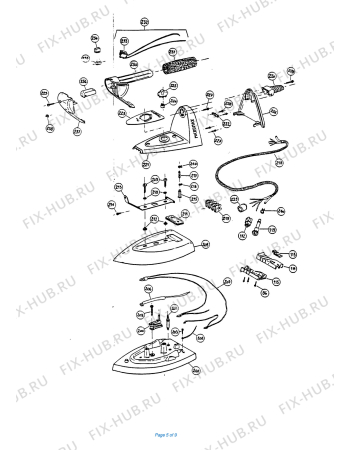 Схема №3 STIRELLA 735 SELECTA с изображением Термостат DELONGHI SC1770768