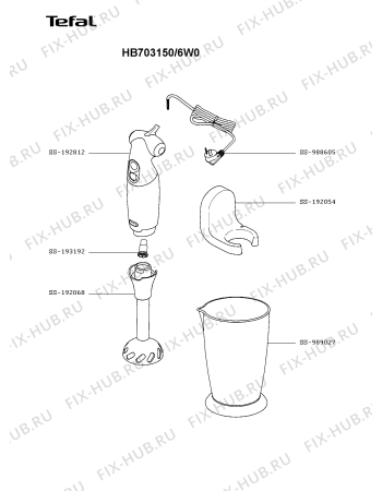 Схема №1 854501 с изображением Емкость для электроблендера Tefal SS-989027