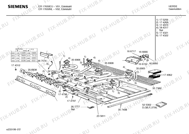 Схема №1 ER17650NL с изображением Комплект форсунок для электропечи Siemens 00174304
