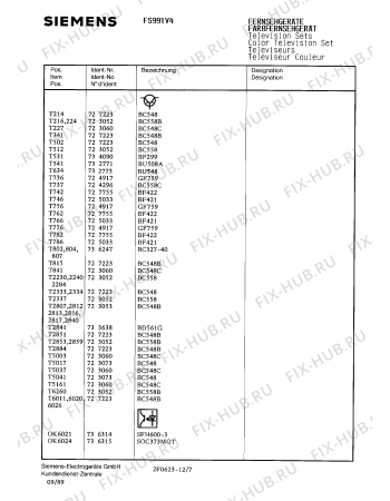 Схема №2 FS991V4 с изображением Инструкция по эксплуатации для телевизора Siemens 00530611