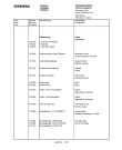 Схема №7 FS268V6 с изображением Инструкция по эксплуатации для телевизора Siemens 00531023