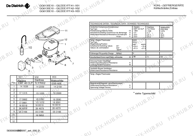 Схема №1 GILDDC1FF GG6105E10 с изображением Инструкция по эксплуатации для холодильника Bosch 00523257