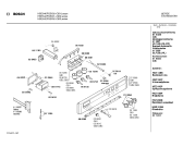 Схема №2 0750462029 с изображением Индикатор для плиты (духовки) Bosch 00059560