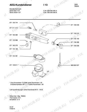 Взрыв-схема холодильника Aeg S2232-4 DT - Схема узла Refrigerator electrical equipment