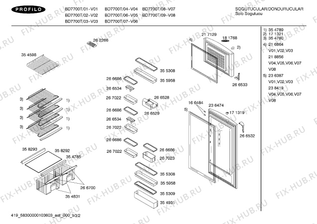 Взрыв-схема холодильника Profilo BD7700T cooler - Схема узла 02