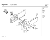 Схема №3 HB17020FF с изображением Кольцо для духового шкафа Bosch 00038678