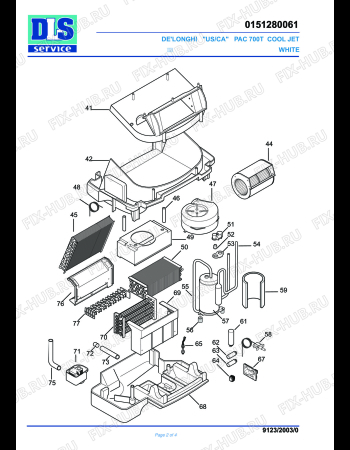 DELONGHI PAC 700T