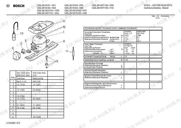 Взрыв-схема холодильника Bosch GSL2616 - Схема узла 02