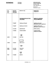 Схема №6 FC210K6 с изображением Инструкция по эксплуатации для жк-телевизора Siemens 00531030