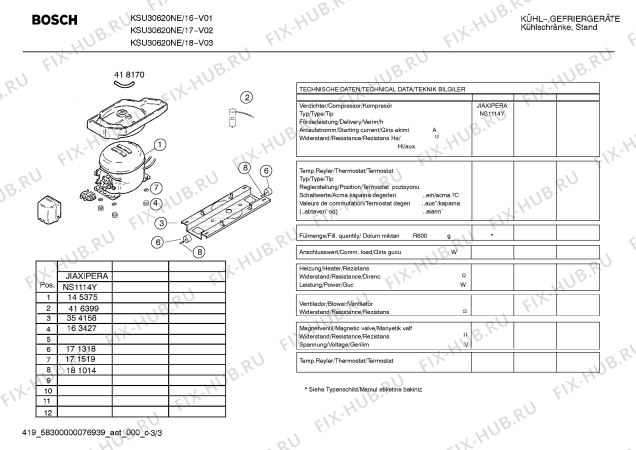 Взрыв-схема холодильника Bosch KSU30620NE - Схема узла 03