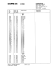 Схема №3 FC953K4 с изображением Инструкция по эксплуатации для телевизора Siemens 00530657