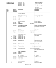 Схема №9 FS301V6 с изображением Инструкция по эксплуатации для телевизора Siemens 00531254