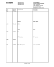Схема №7 FM744X6 с изображением Инструкция по эксплуатации для жк-телевизора Siemens 00531188
