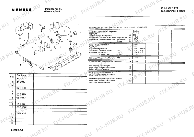 Взрыв-схема холодильника Siemens KF175205 - Схема узла 02