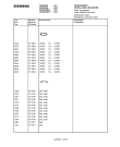Схема №13 FM762Y6FF с изображением Инструкция по эксплуатации для телевизора Siemens 00531332