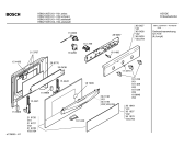 Схема №2 HBN2160EU с изображением Инструкция по эксплуатации для электропечи Bosch 00528712