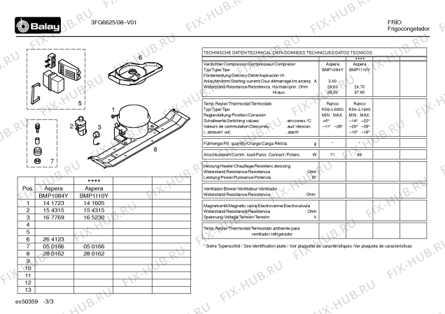 Схема №2 F6525E F6525 с изображением Инструкция по эксплуатации для холодильной камеры Bosch 00516722