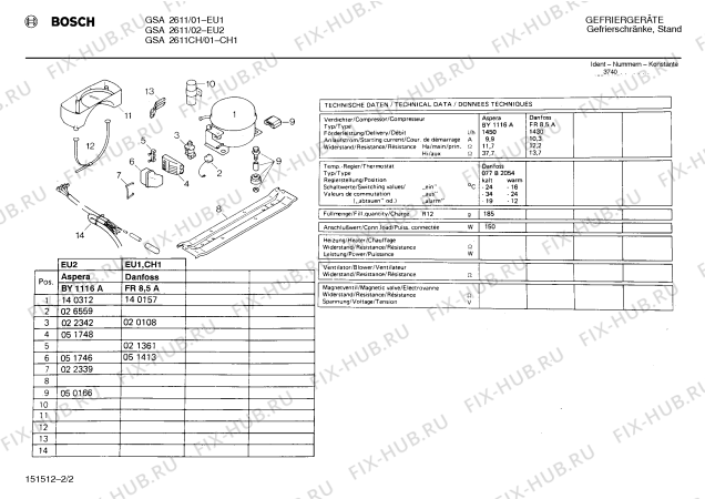 Взрыв-схема холодильника Bosch GSA2611 - Схема узла 02