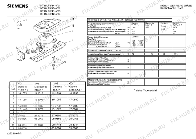 Схема №2 KTR7001 с изображением Опорная ножка для холодильника Bosch 00029968